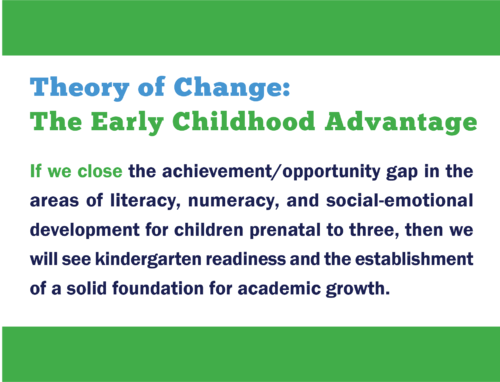 The Early Childhood Advantage